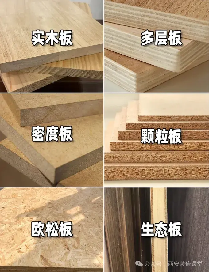 全屋定制板材怎么选，金牌家居一般用什么板材？ - 知乎
