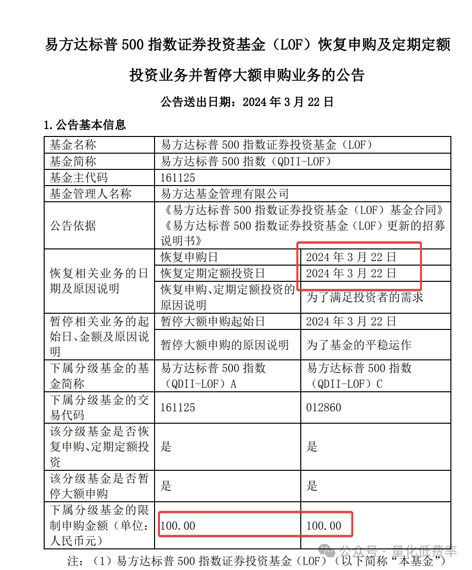 如何购买标普500指数基金?