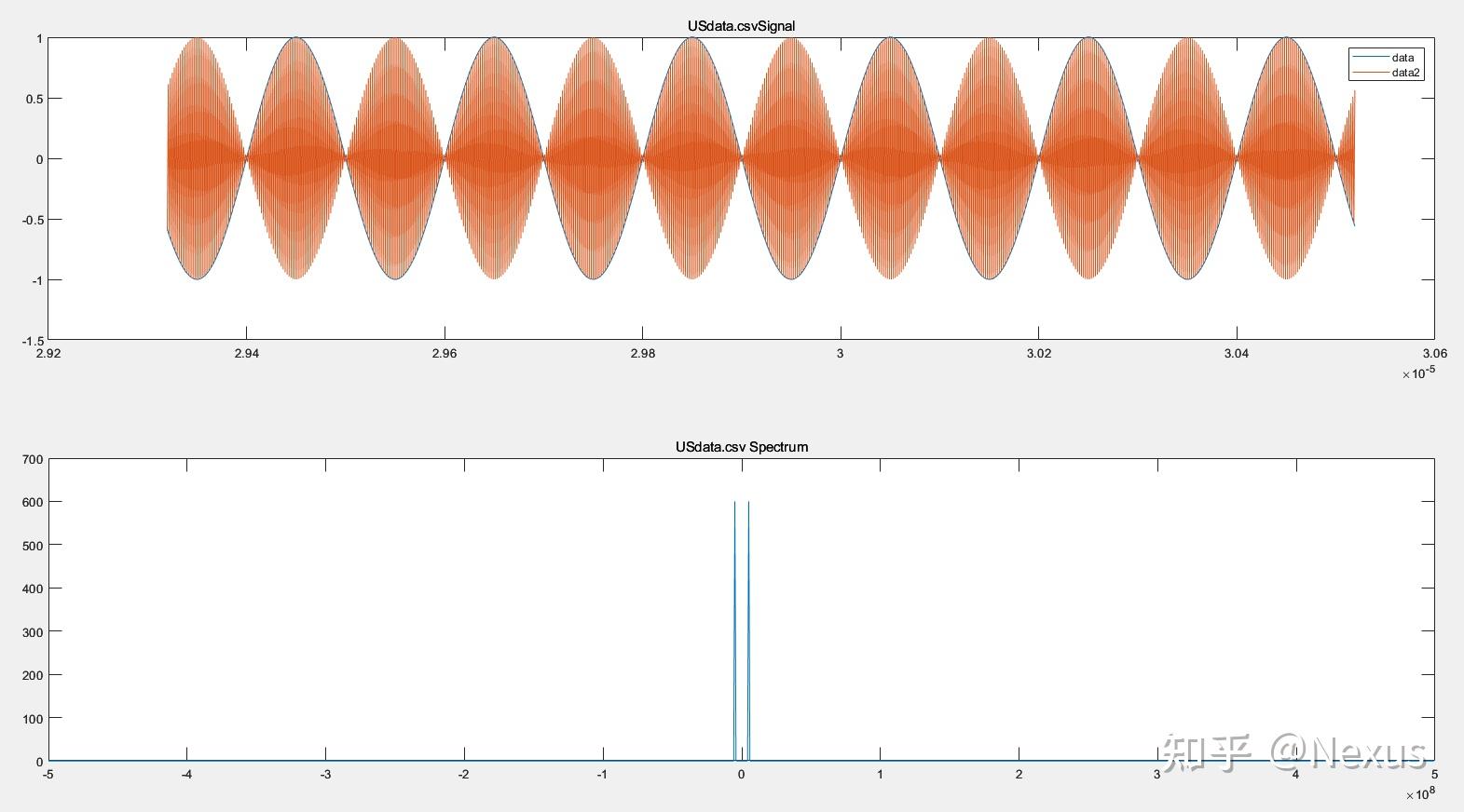 matlab图像处理，图像处理matlab怎么用