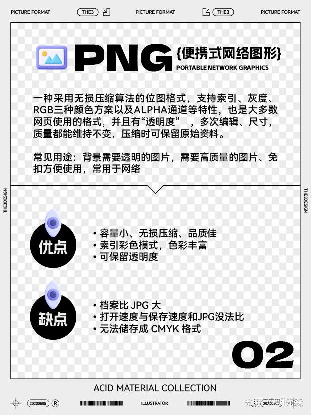 你的PNG真的是透明的吗?常见图片格式全解析 - 知乎