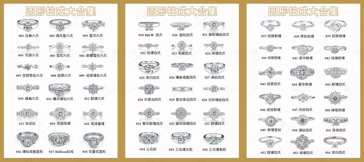 备婚必看攻略|选择这些款式的钻石戒指不会错- 知乎