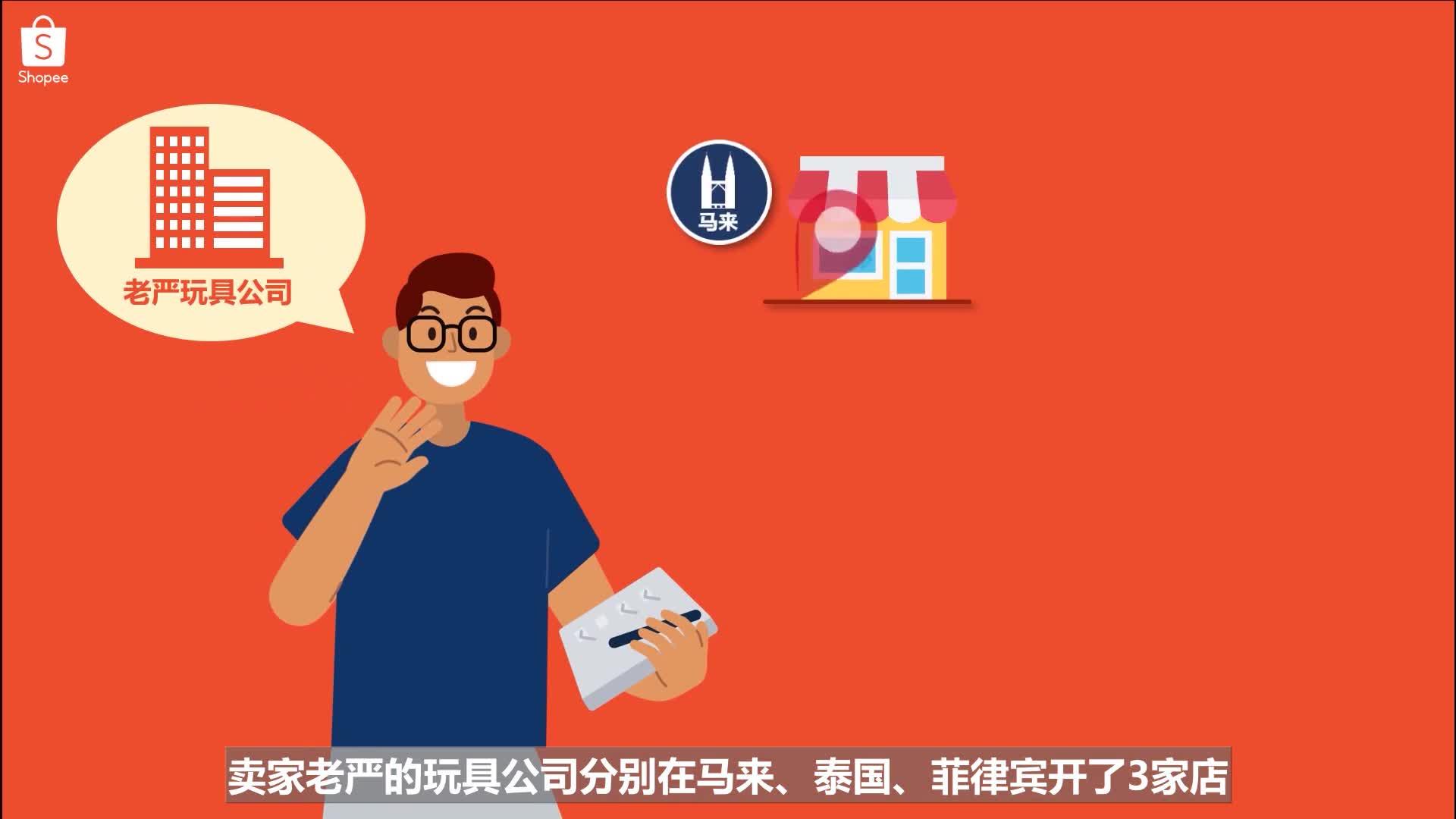 shopee品牌查得严不严-shopee可靠吗