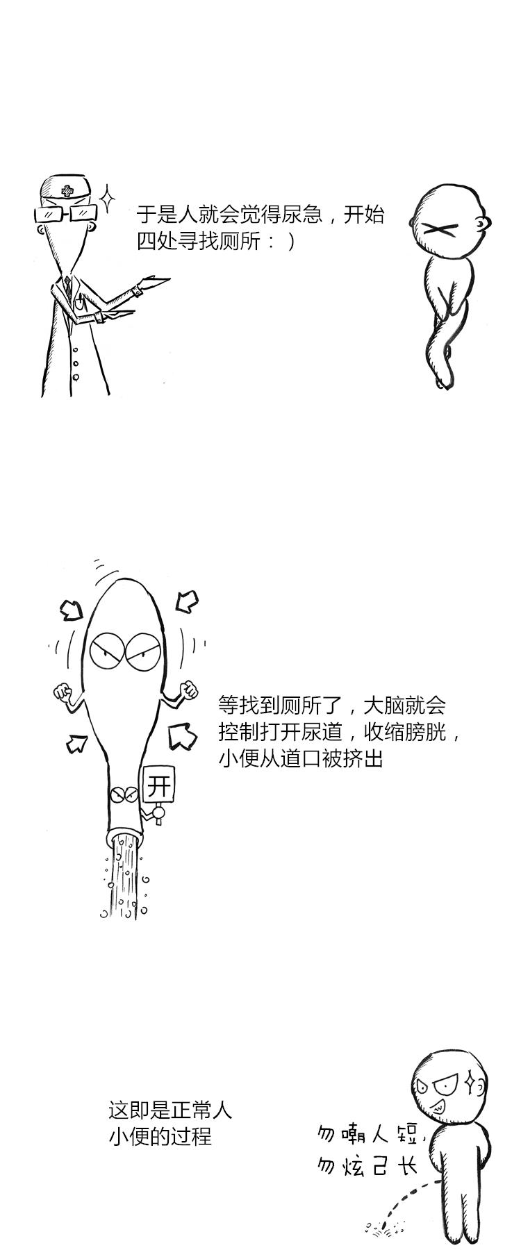 一跳绳就会漏尿的压力性尿失禁是什么引起的