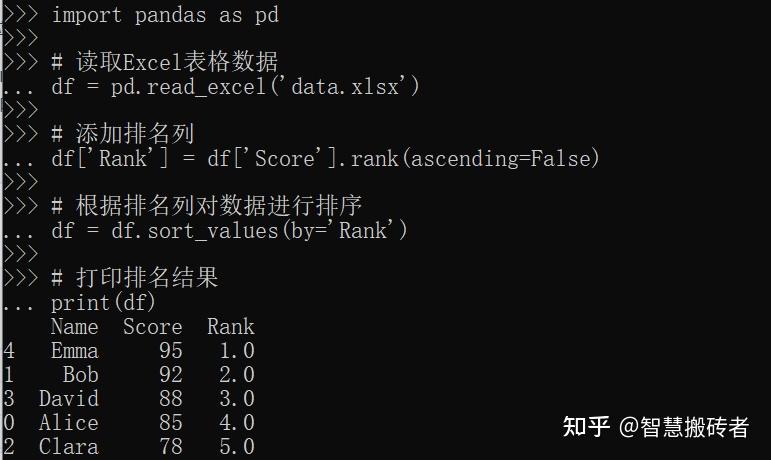 如何利用 python 中 rank 函数对 excel 表格中数据排名？ - 知乎