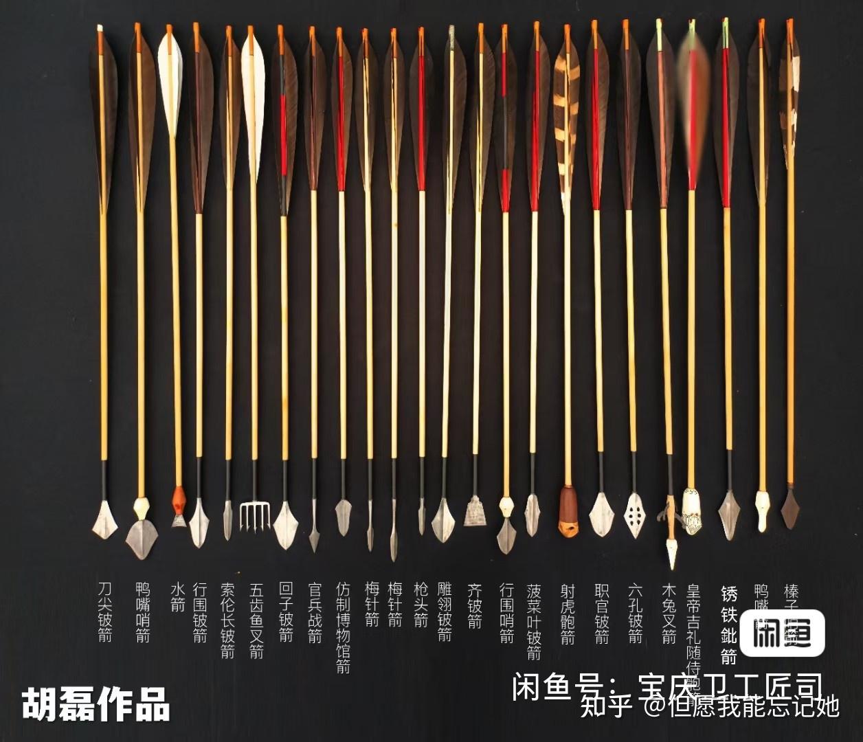 清弓在八旗时代只有一种箭头吗? - 知乎