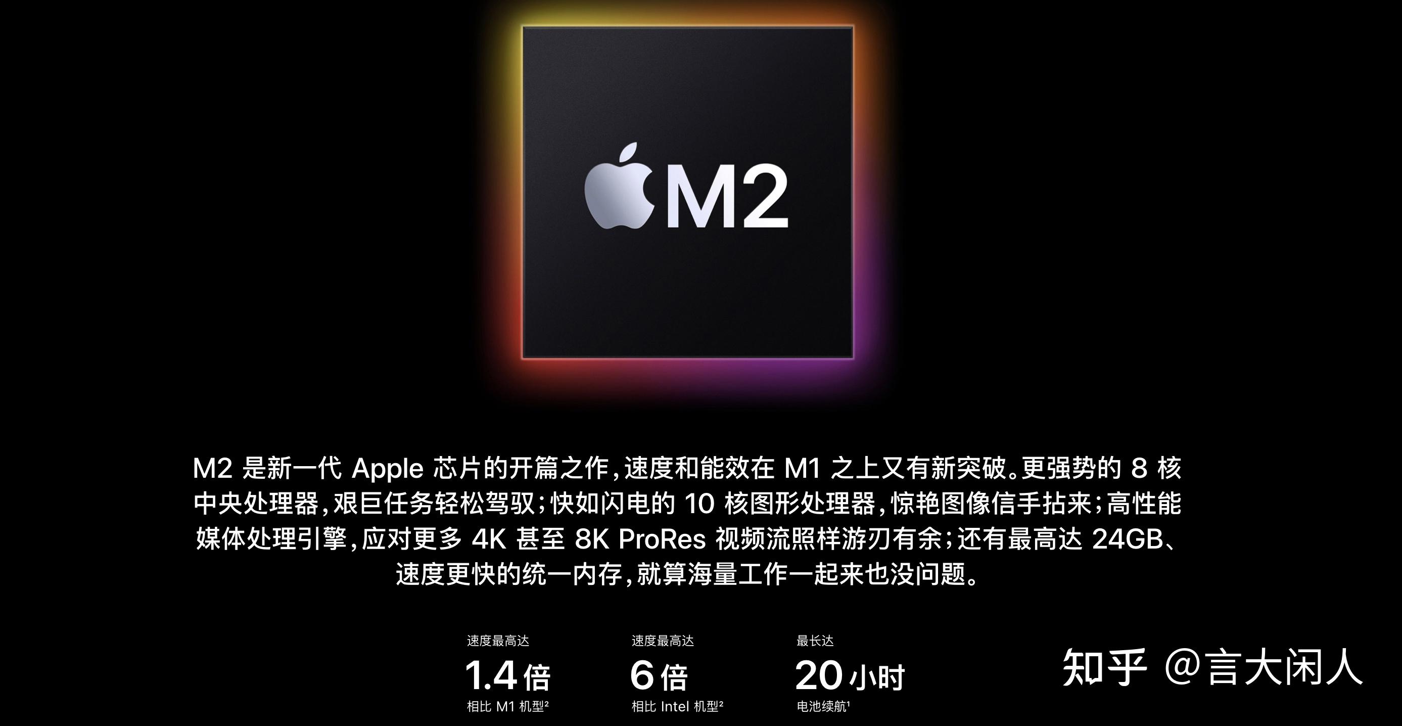 MacBook Pro M1 M2 macbook-pro-m1-m2