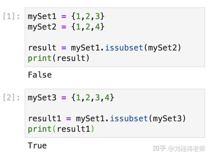 【小白从小学Python、C、Java】 【Python-计算机等级考试二级】 Python中集合的子集判断 mySet1.issubset ...
