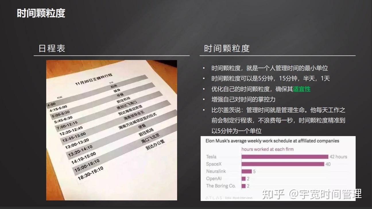 一个人一旦丧失注意力,您的时间,精力,专注力将被完全打碎 - 知乎