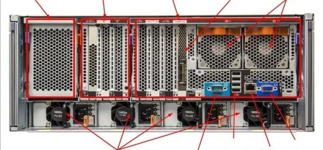 拆解服务器五大关键组件 - 知乎