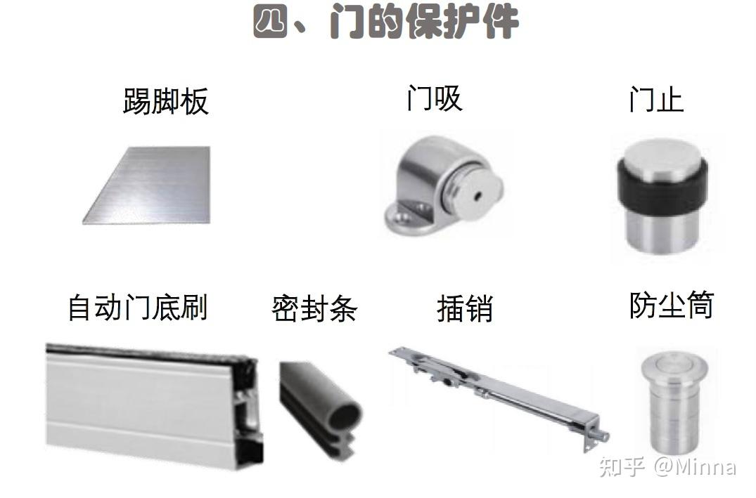 建筑门控五金有哪些? - 知乎