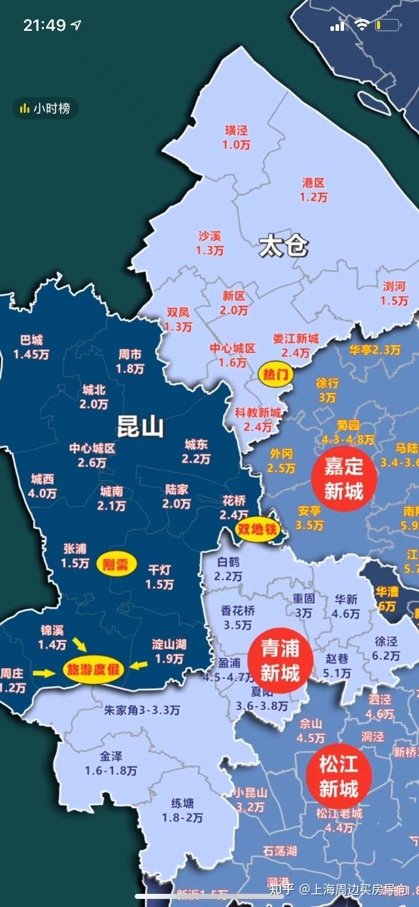 太仓有哪些值得买的楼盘
