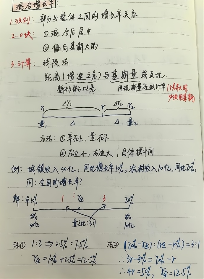 事业单位a类如何备考?