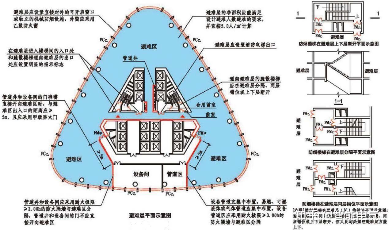 疏散楼梯同层错位图片