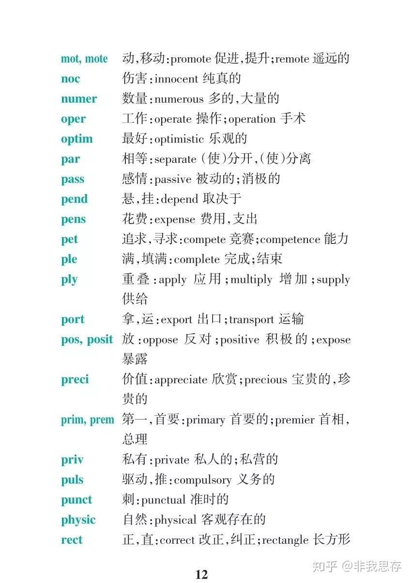 清华学霸:14张图搞定高考英语全部词根,让单词更好背! - 知乎