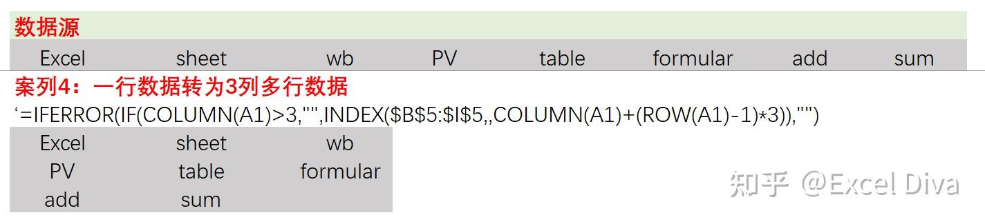 Excel案例分享-ROW,COLUMN,INDEX实现一行数据转化为多行多列 - 知乎