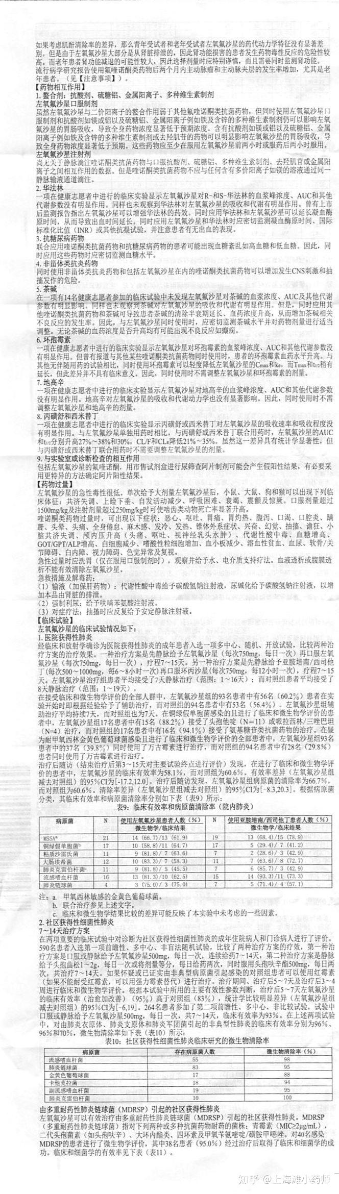 这个是真正的国产好药,左氧氟沙星片