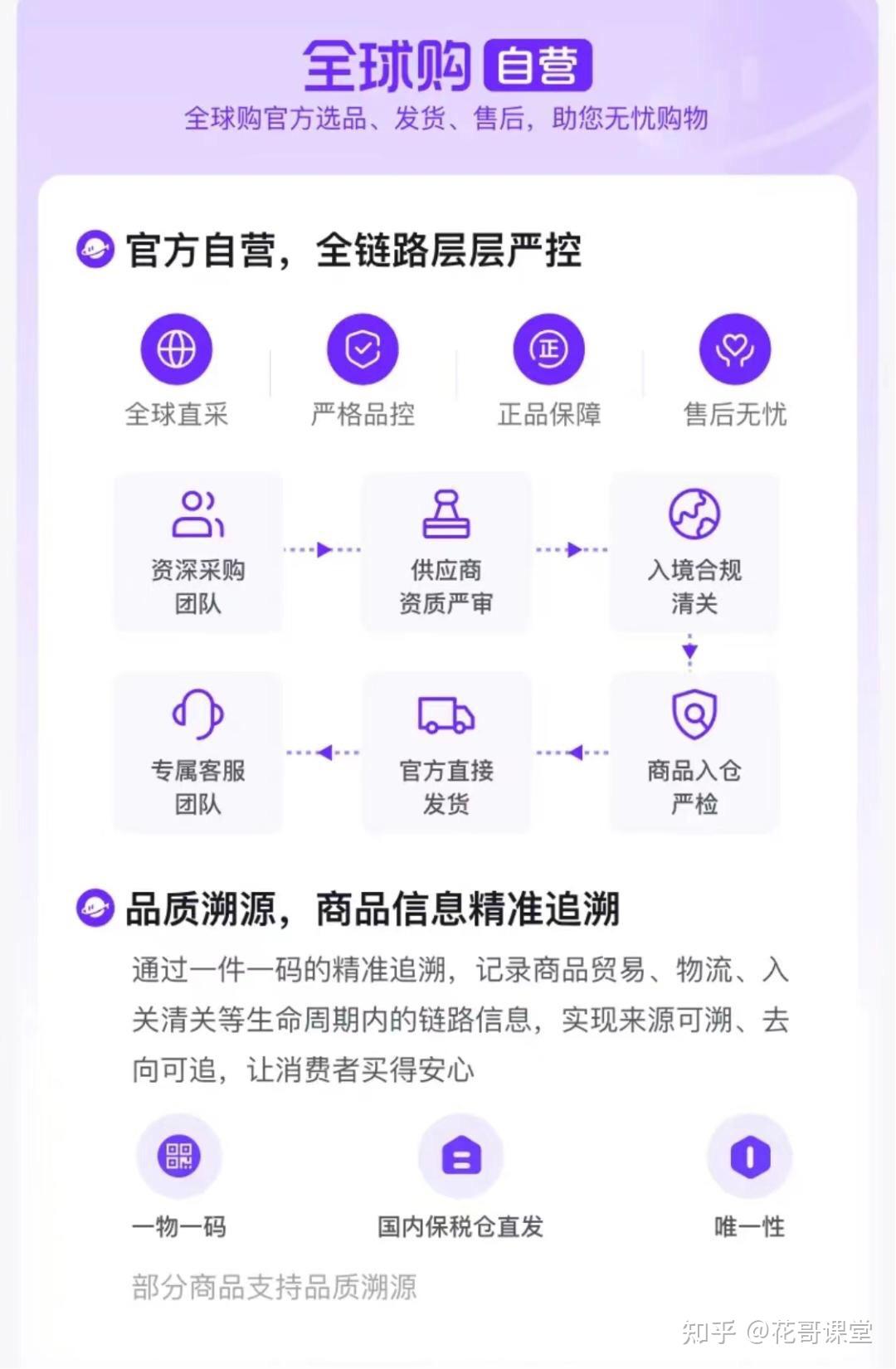 张一鸣加快完善电商生态，抖音已上线自营进口超市 - 知乎