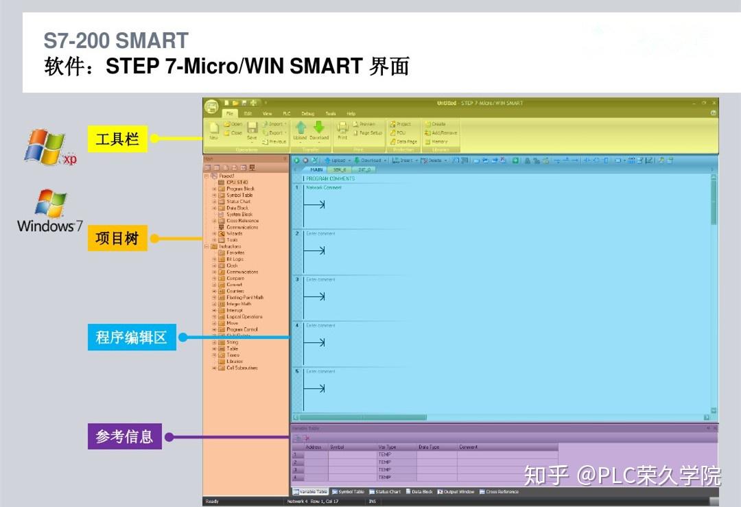 西门子S7-200 SMART必学知识点,做到高效学习 - 知乎