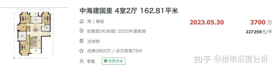7月上海二手房网签成交前100名数据出炉! - 知乎