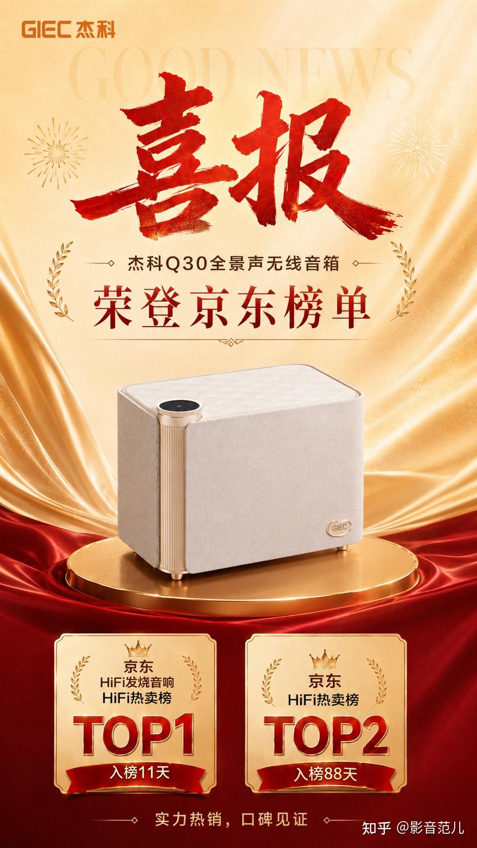 登顶京东HiFi热卖榜榜首!杰科Q30全景声无线音箱这次真的火了