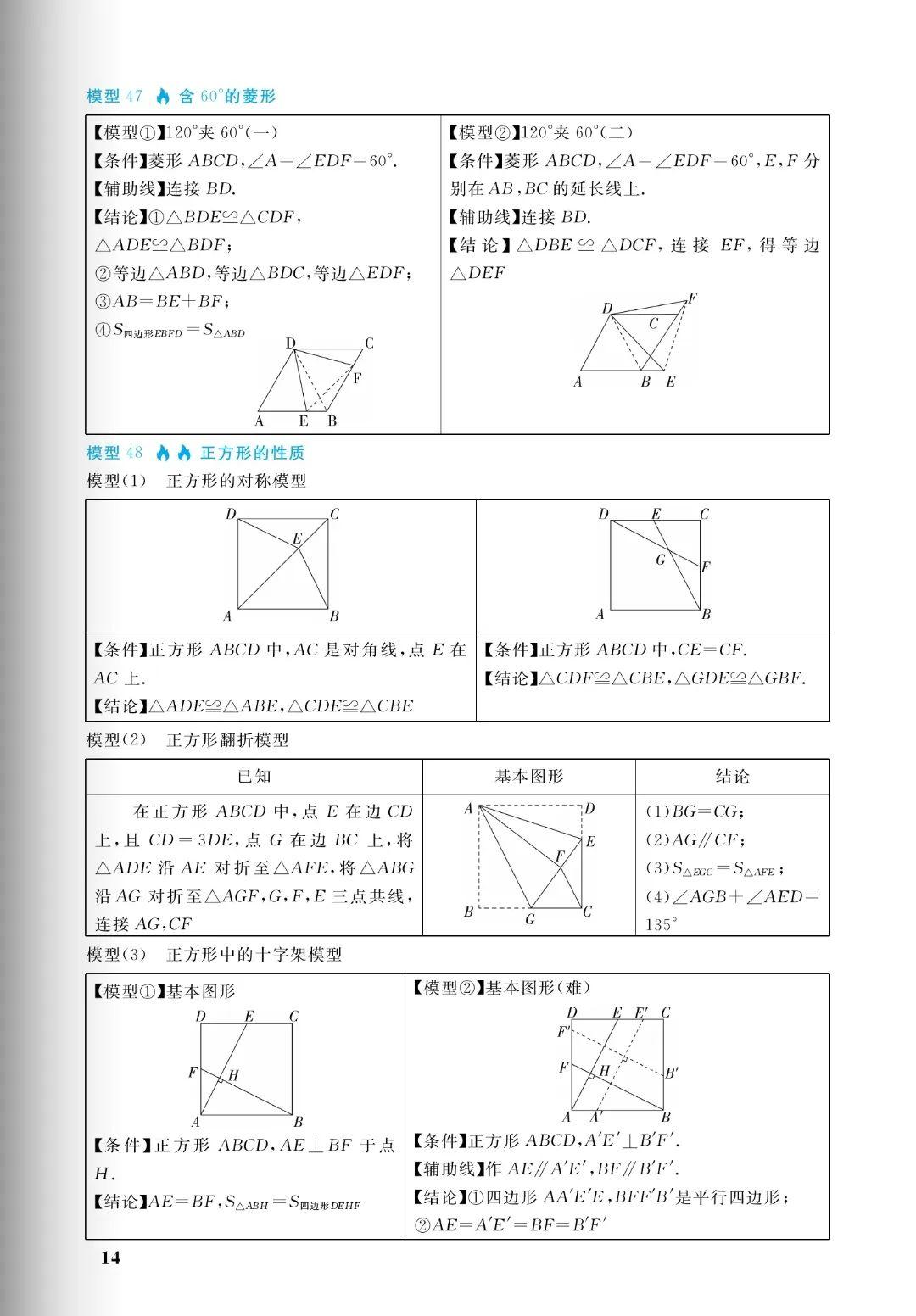 初中数学 | 88个几何模型汇总(考前速记版) - 知乎