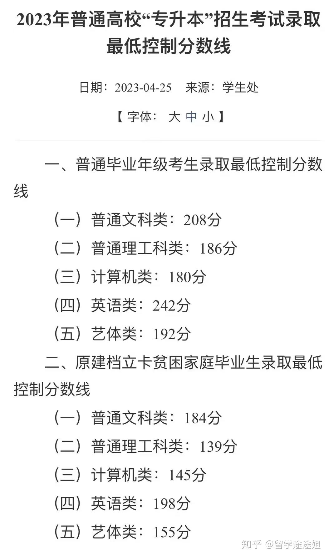 澳洲留学专升本学费多少(澳洲留学为什么不被承认学历)