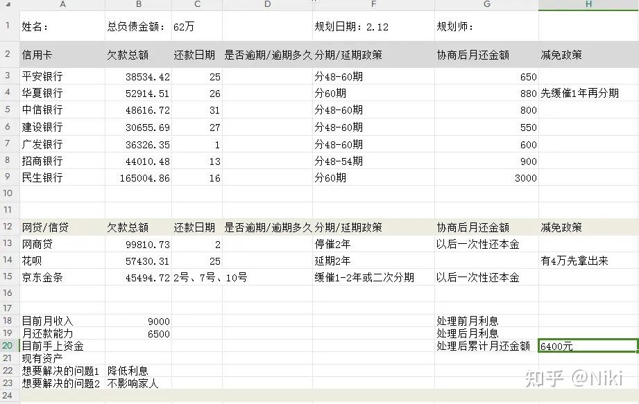 怎么最近催收电话都很少了？