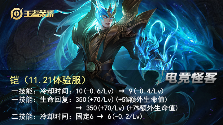 赵云龙年限定皮肤设计曝光红色火焰主题5款龙年限定皮肤概念设计曝光