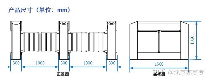室外智能双向闸机通道CPW-PM1005 - 知乎