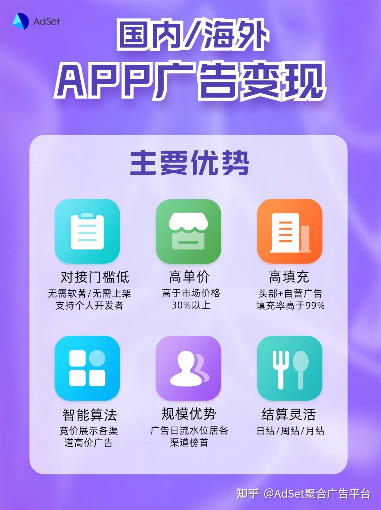 开发一款app如何去对接广告联盟?哪些广告联盟靠谱些?