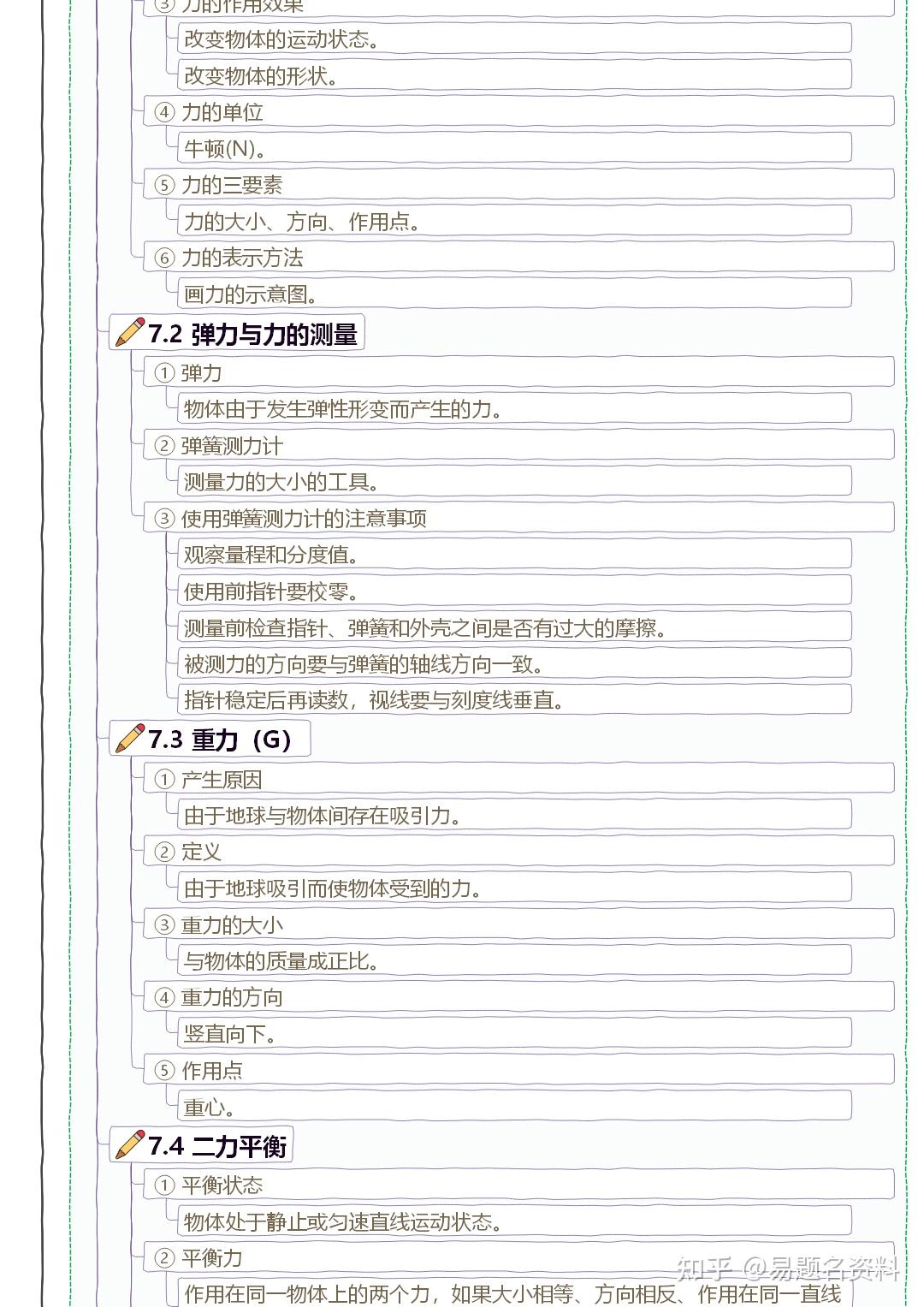 北师大版八年级物理知识点总结的简单介绍