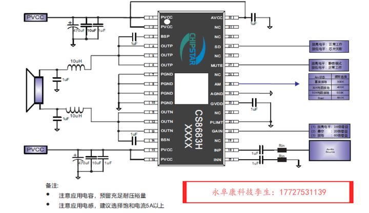 CS8683(120W单声道D类功放IC） - 知乎
