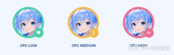 浮窗