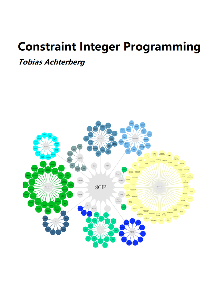Domain Propagation domain propagation