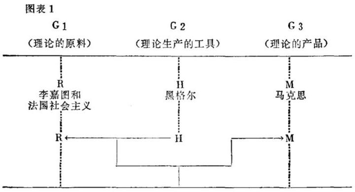 黑格尔美学- 知乎