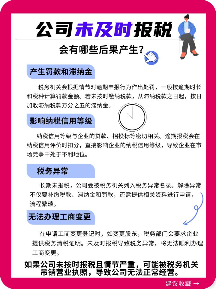 公司未及时报税，会有哪些后果产生？ - 知乎