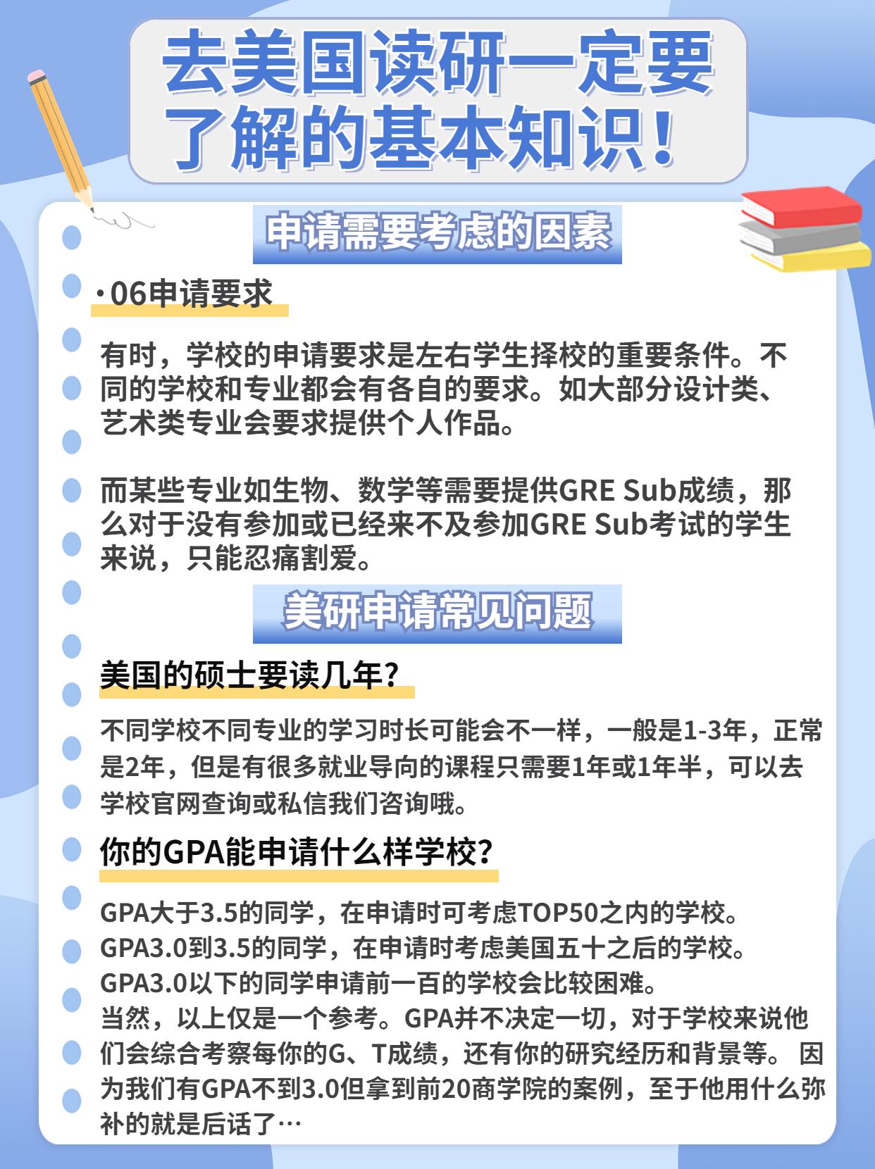 去美国读研一定要了解的基本知识!(建议收藏) - 知乎