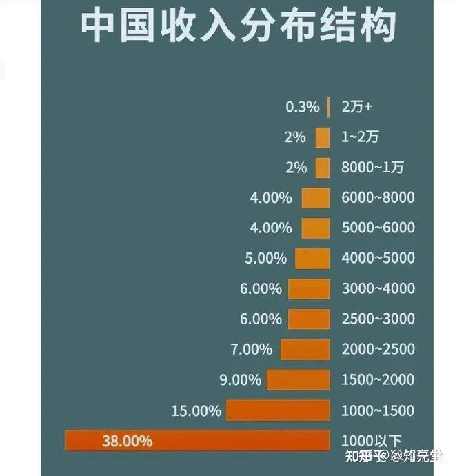 2024年中国房价走势会如何