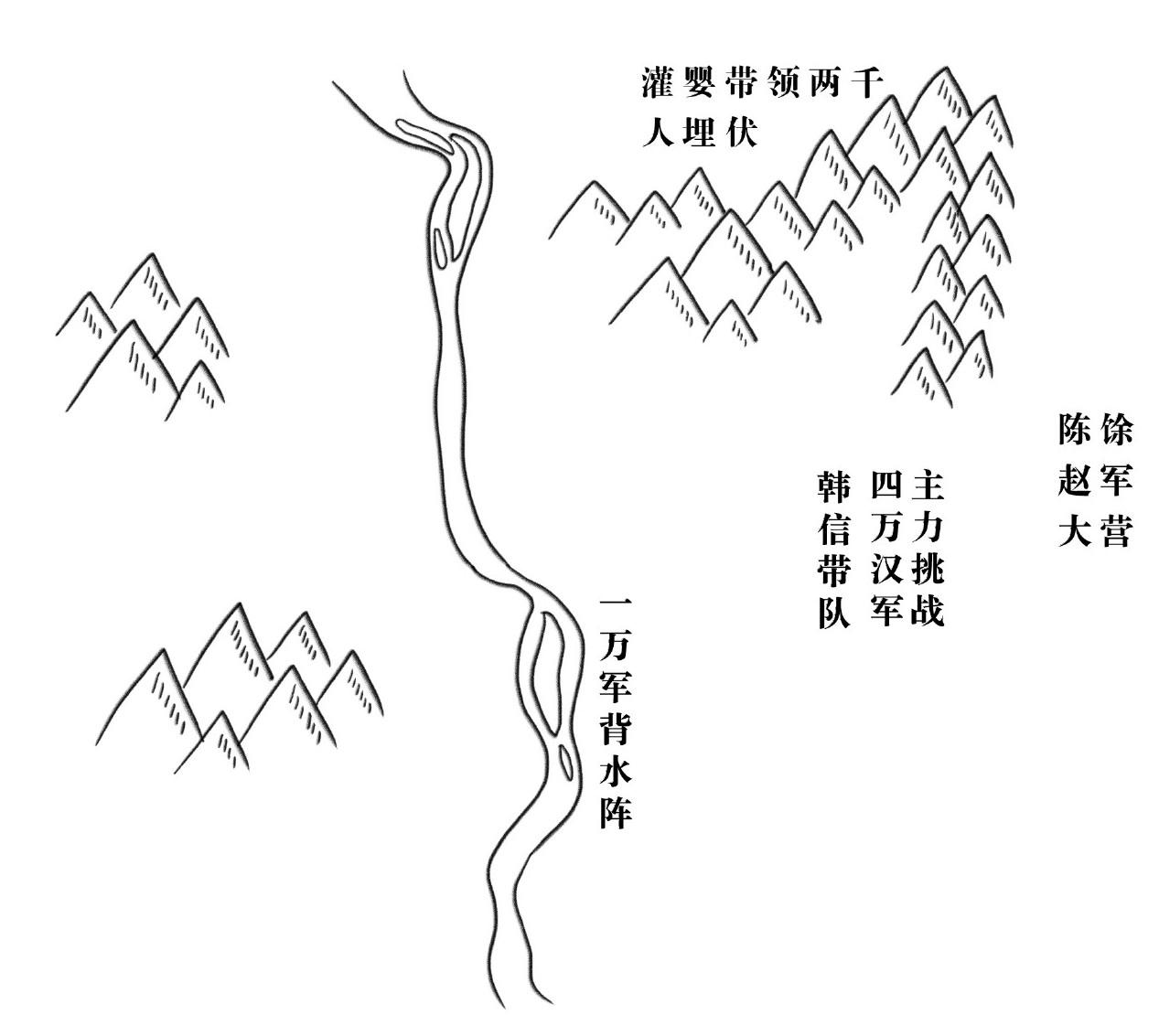 如何从兵法解读韩信破赵的背水一战这是不是一种侥幸