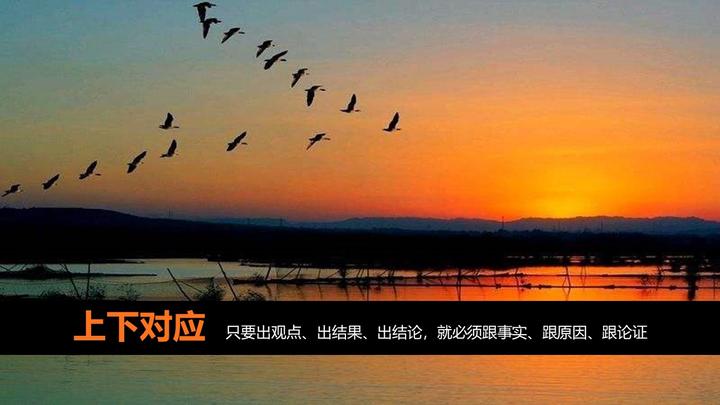 “结论先行,以上统下”中的上和下需要做到“上下对应”,下篇HOW - 知乎