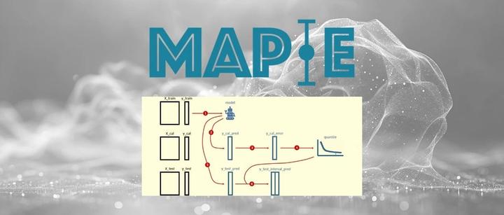 探索MAPIE：将点预测转换为置信区间的Python利器 - 知乎