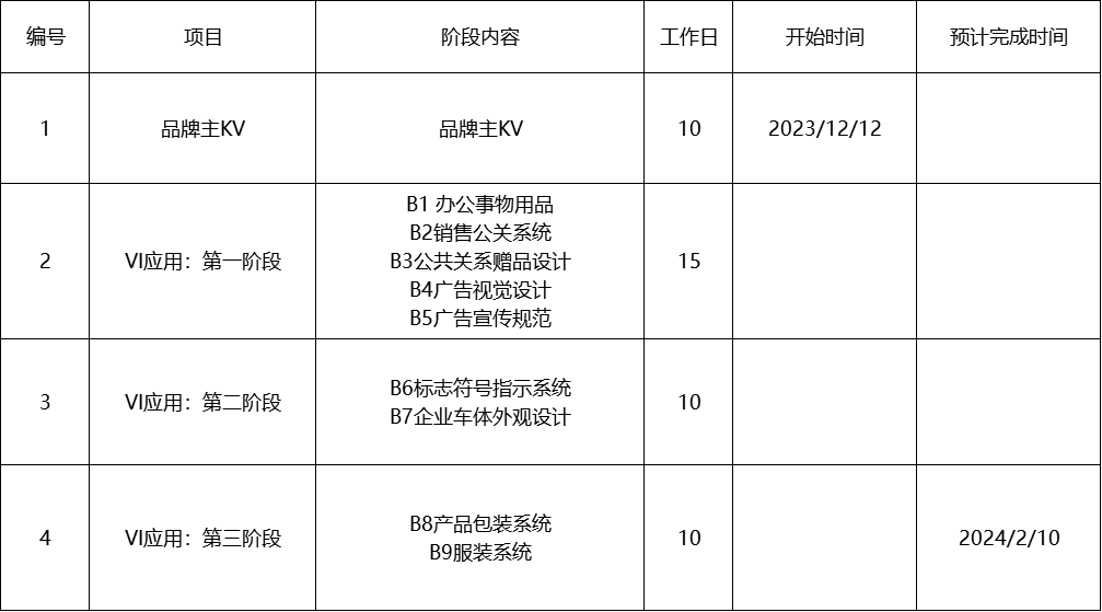 平面设计行业卷成这样了吗？