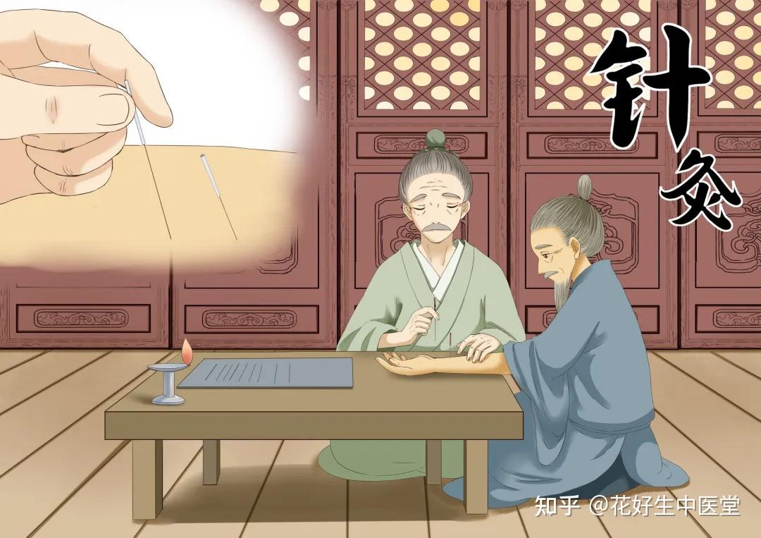告别垮脸危机!中医针灸:深入肌底,抚平法令纹 - 知乎