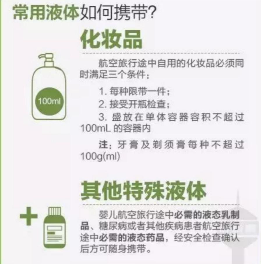 坐飞机得时候化妆品怎么携带