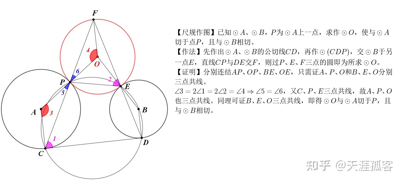 CAD怎么画与圆上一点相切且与另外一圆相切的圆（未知半径）？扩展一下受众：尺规作图确定其圆心？ - 知乎