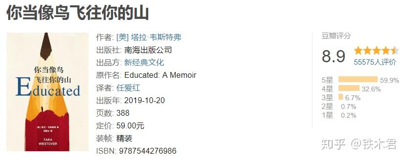 读懂这10本书,让你的认知快进3年 - 知乎
