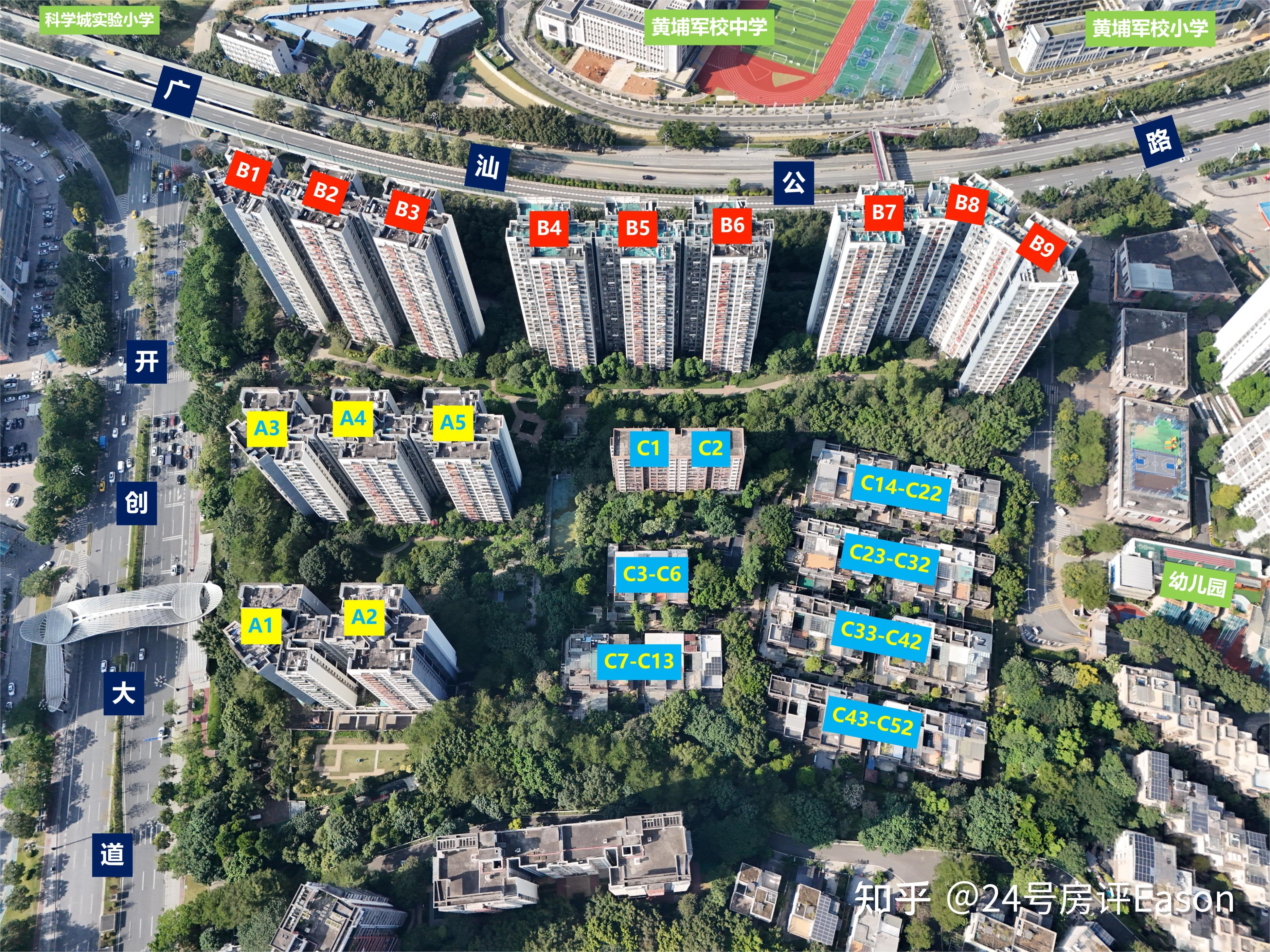 广州刚需,工作分别在体育西路和科学城,预算总价300万,到底买哪里呀?