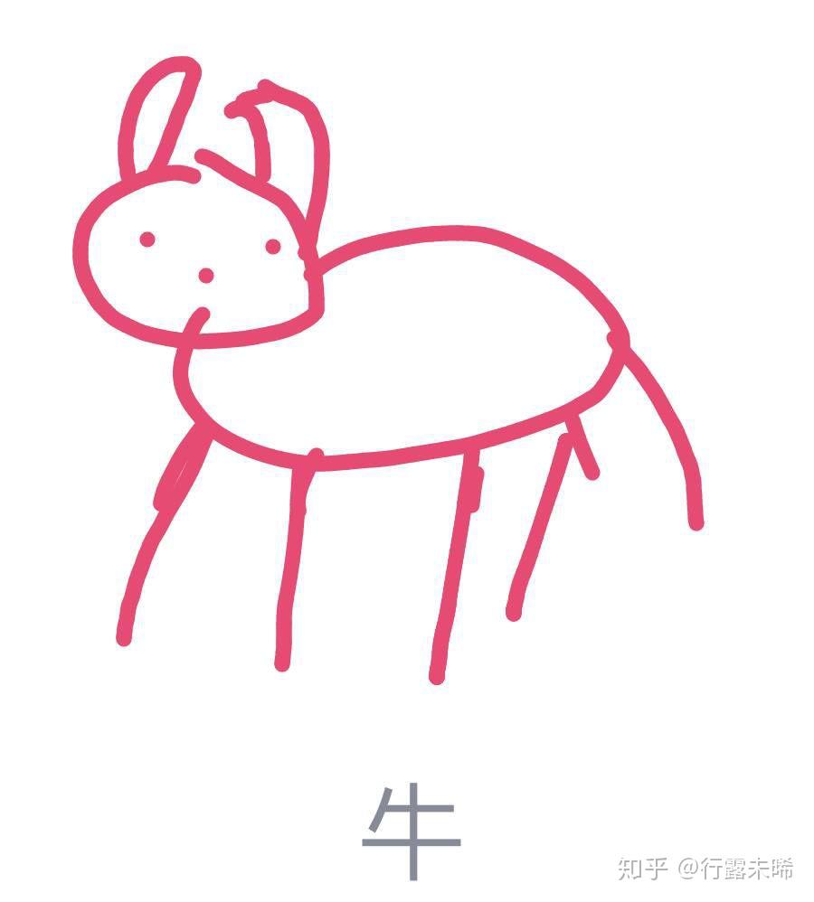 qq画图红包牛怎么画啊?