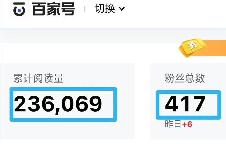 自媒体副业写作9个月，全网月入过万，除了我。真实稿费收益分享 - 知乎