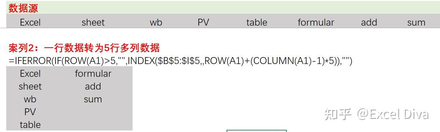 Excel案例分享-ROW,COLUMN,INDEX实现一行数据转化为多行多列 - 知乎
